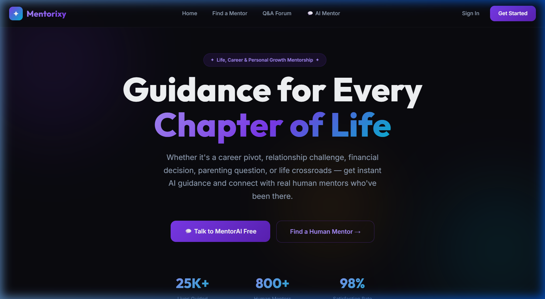 Mentorixy — AI project screenshot by Dukuru Venkatesh